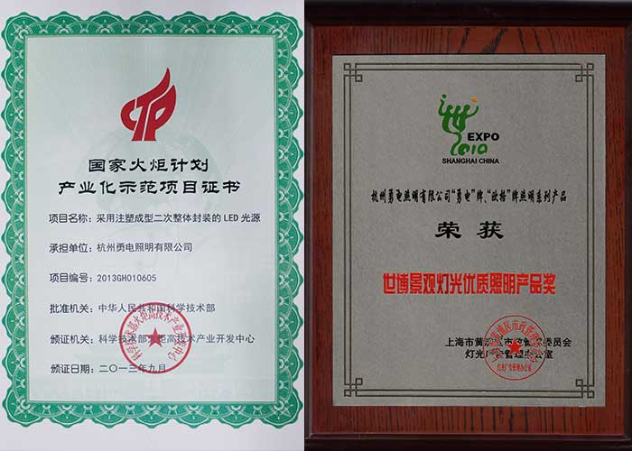 火炬計(jì)劃+世博優(yōu)質(zhì)產(chǎn)品獎.jpg
